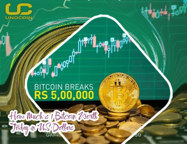 Bitcoin price in inr today