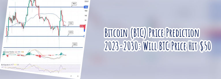 Bitcoin price surge