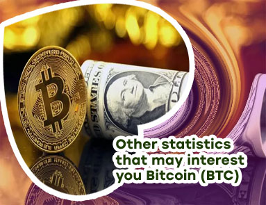 Bitcoin v usd