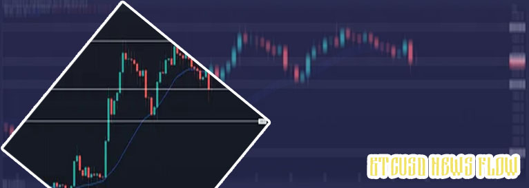 Btcusd tradingview