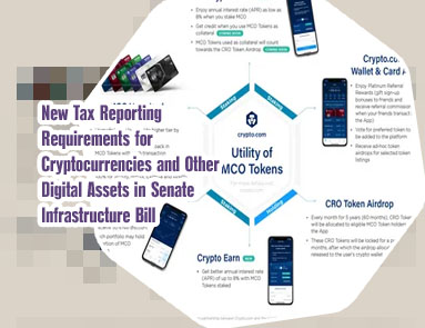 Cryptocom tax documents