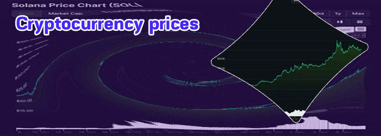 Cryptocurrency price chart