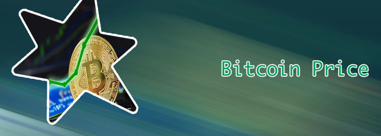 Current bitcoin price
