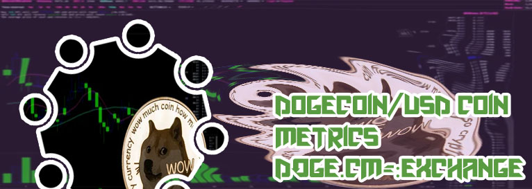Dogecoin to usd