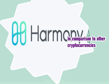 How to buy harmony crypto
