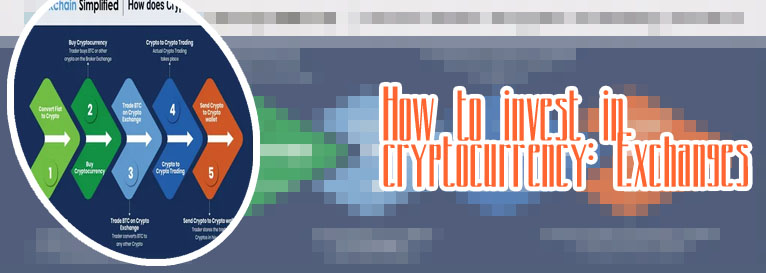 How to make a crypto exchange